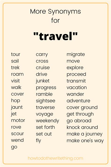 Synonyms for Travel starting with letter C .